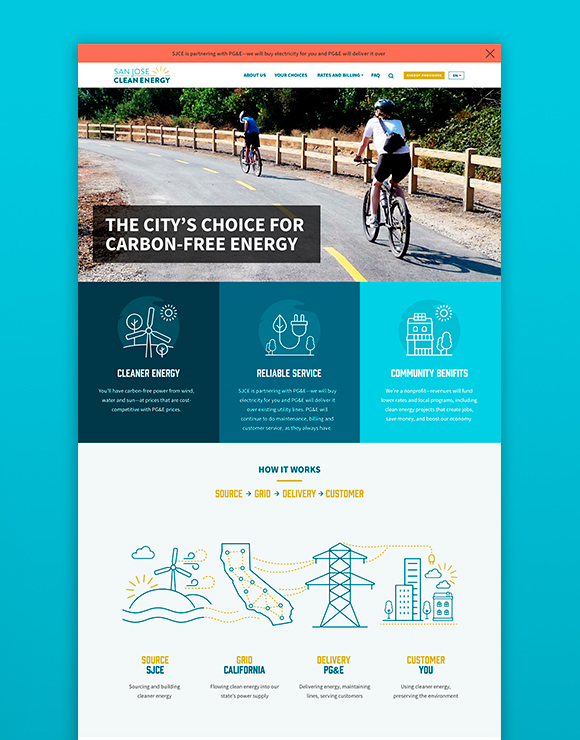 San Jose Clean Energy - Featured Image