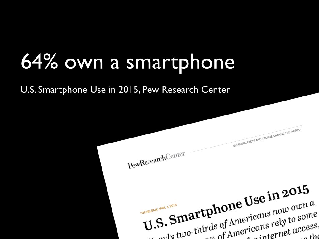 Slide 3: 64% own a smartphone.