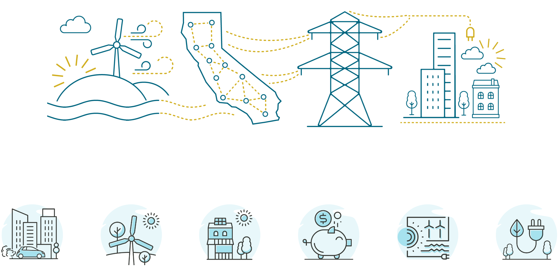 San Jose Clean Energy - Mock 3