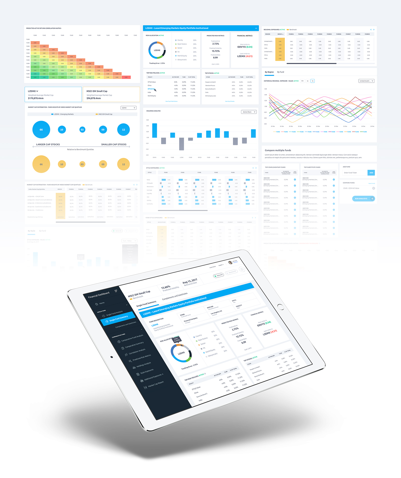 Financial Dashboard Tablet mockup