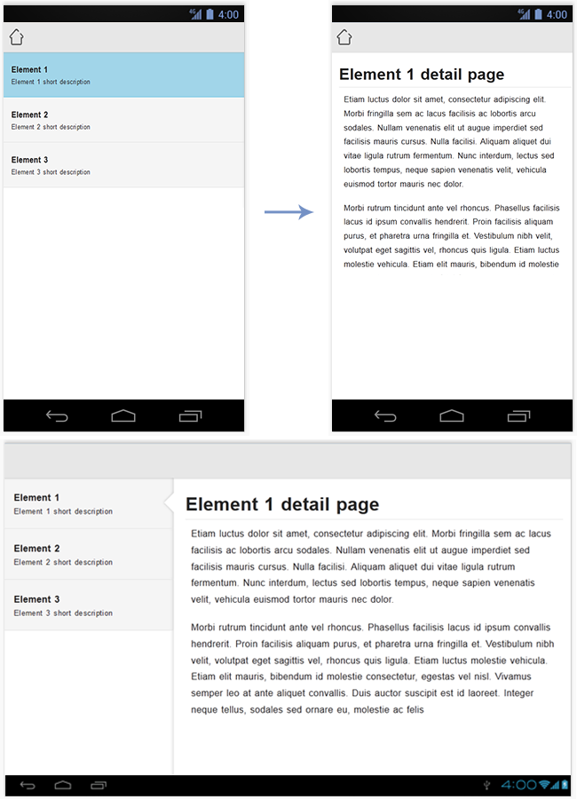 Multi-pane layout